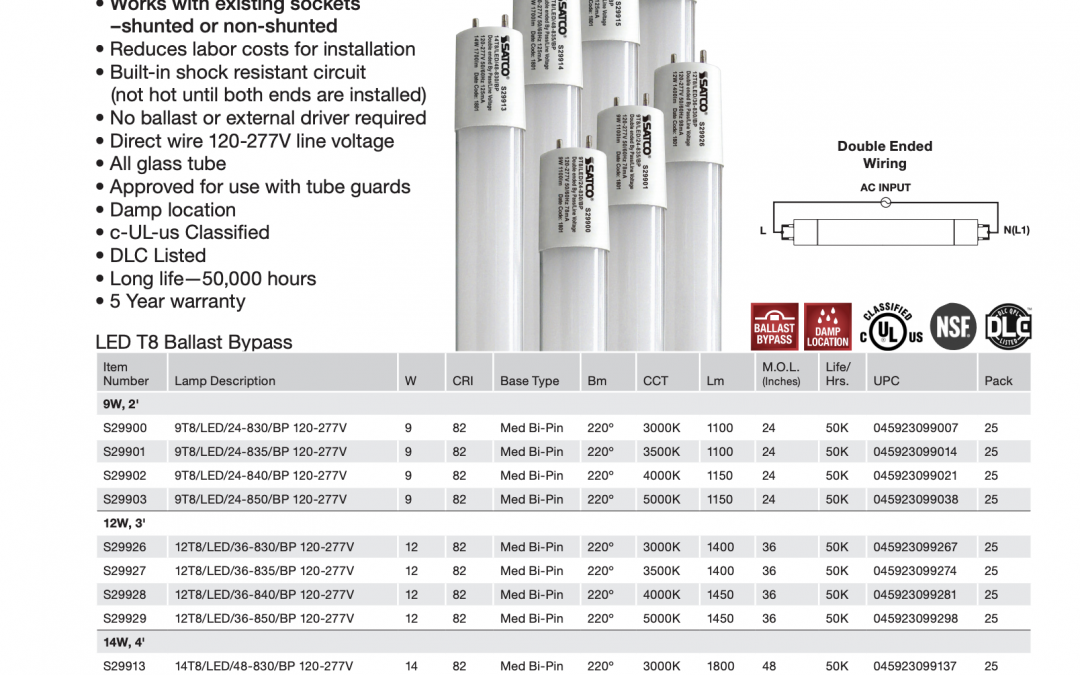 Save Energy, Time & Money; Bypass the Ballast with SATCO LED Tubes