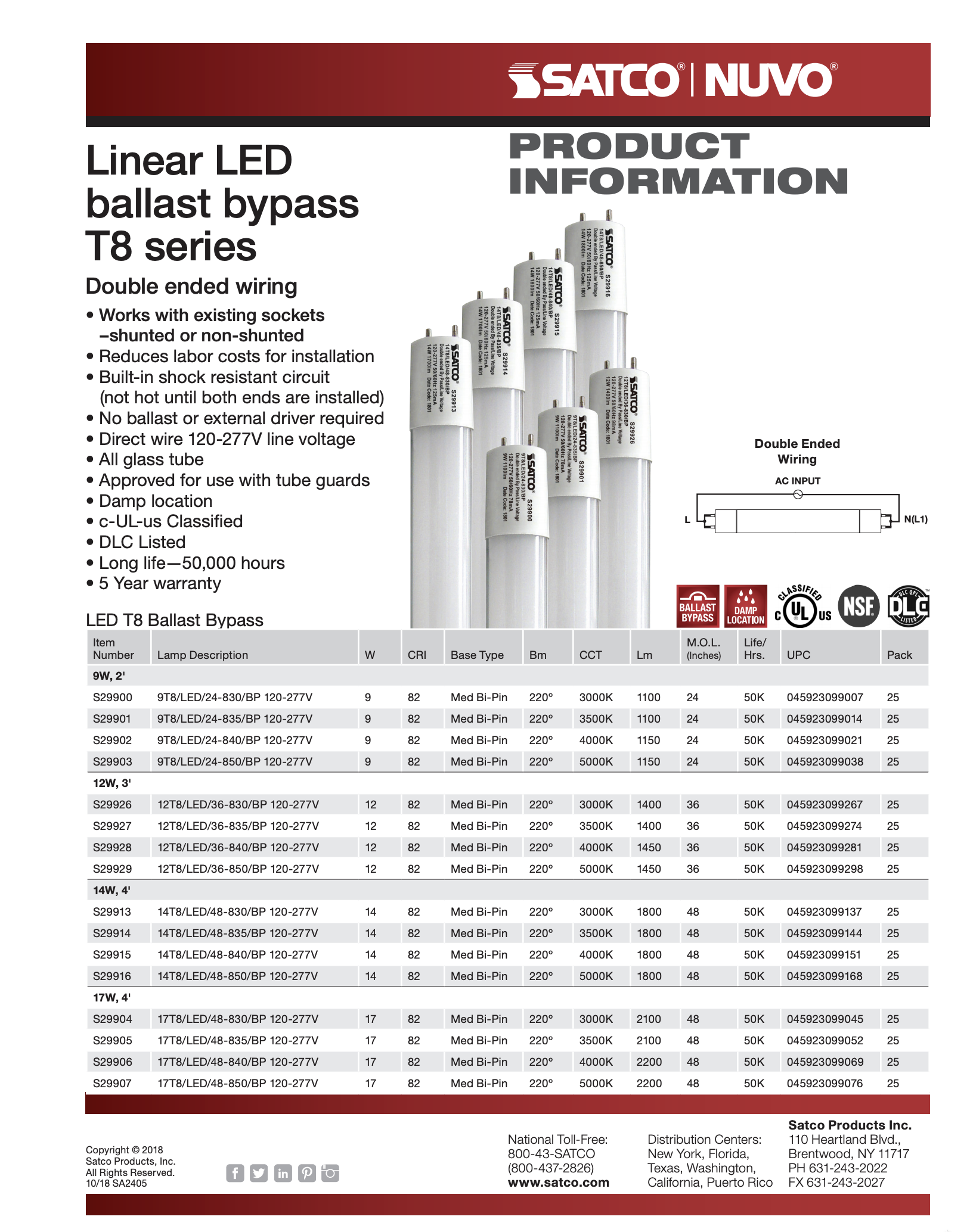 Save Energy Time Money Bypass The Ballast With Satco Led Tubes