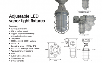 SATCO | NUVO Advance Product Release