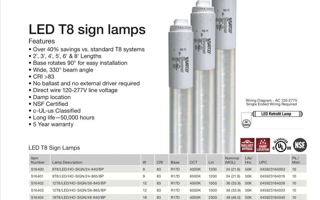 SATCO Introduces A New Line of LED T8 Sign Lamps
