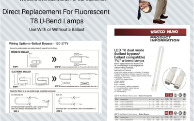 SATCO LED T8 Dual Mode