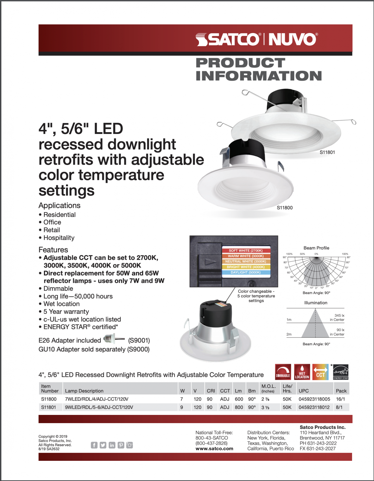 SATCO Product Information S11800 & S11801 LED Retrofit CCT Control