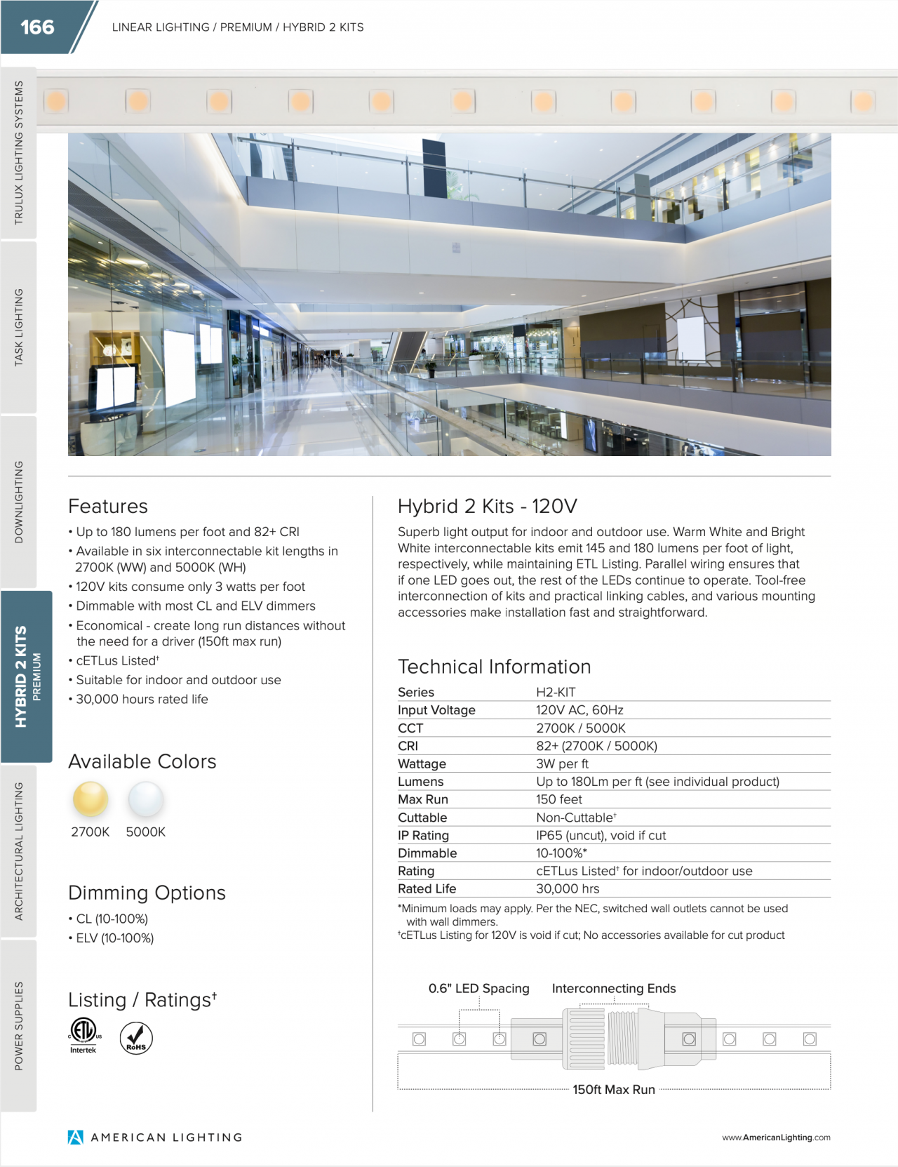 American Lighting HYBRID 2 & 3 Product Spotlight Estrin Zirkman Sales